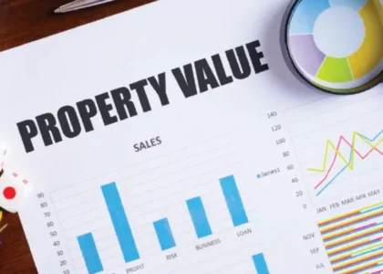 Property Valuation Certificate